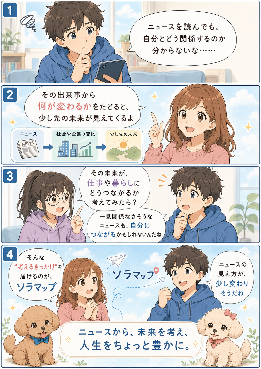 ソラマップとは何かを紹介する4コマ漫画
